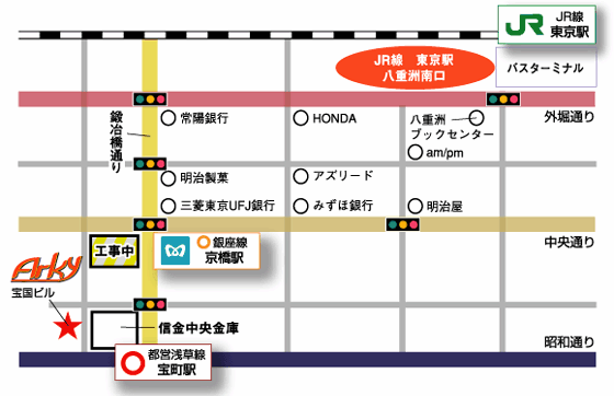東京駅からのアクセス
